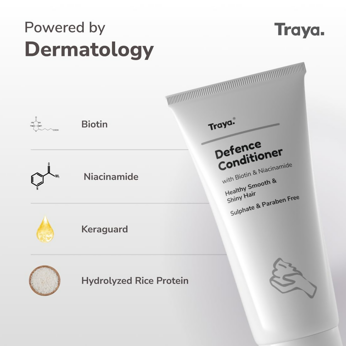 Traya Defence Conditioner with Biotin & Niacinamide  Grab2Buy Traya Grab2Buy