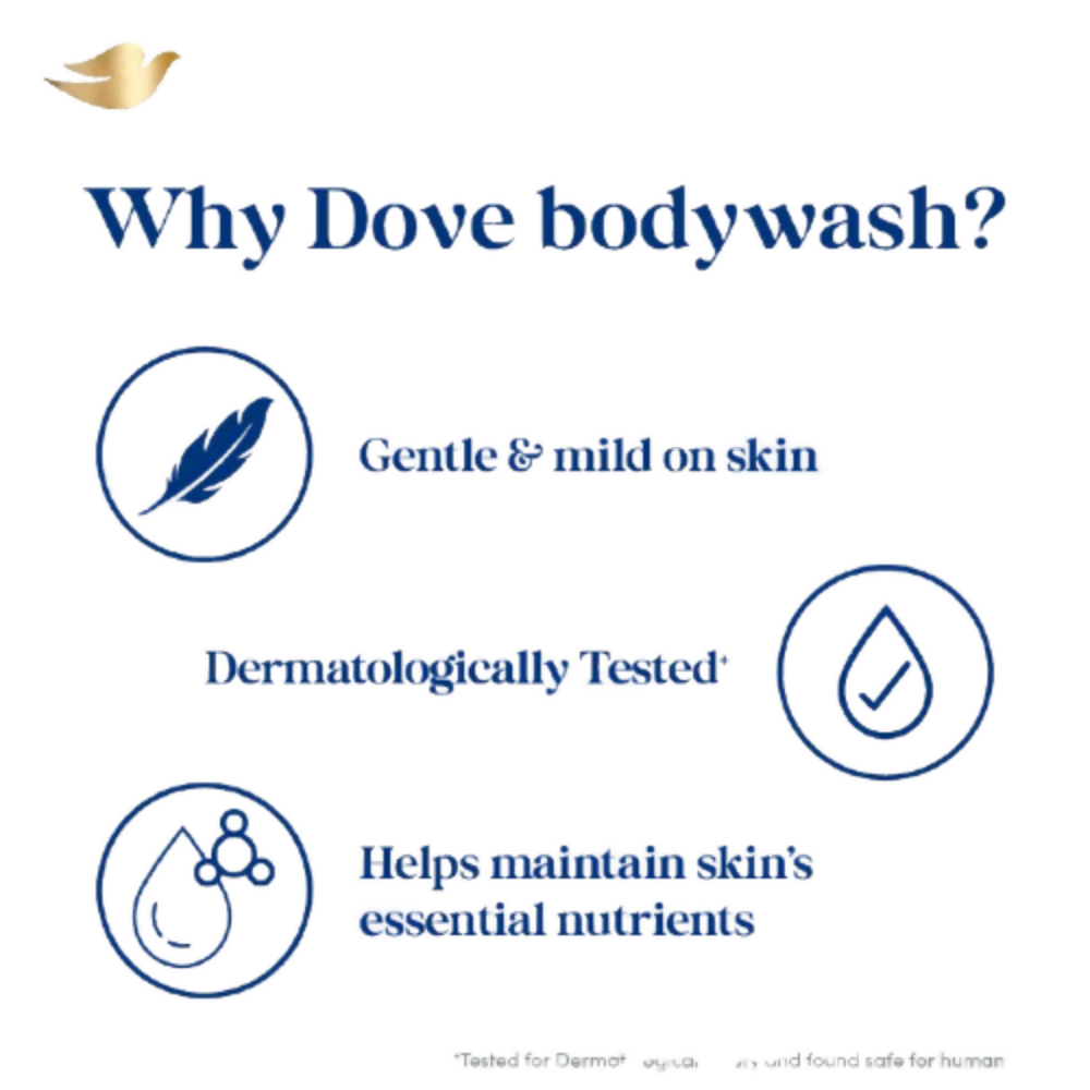 Dove 24 Hr Hydrated Skin Nourishing Body Wash For Soft Smooth Skin 