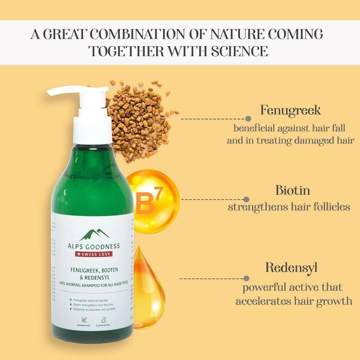 Alps Goodness Fenugreek Biotin & Redensyl Anti Hairfall Shampoo 