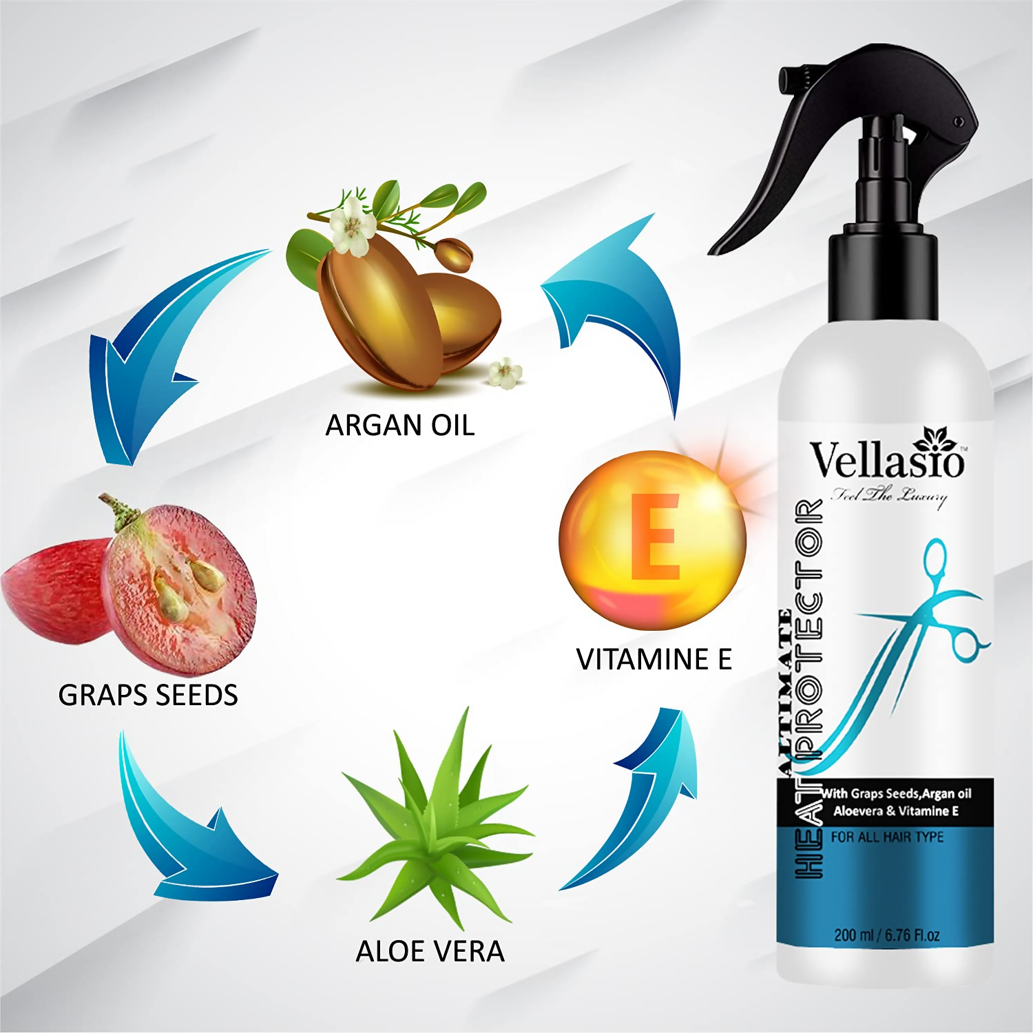 Vellasio Heat Protetion Spray For Hair  Grab2Buy Vellasio Grab2Buy