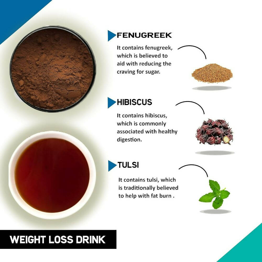 Just Vedic Weight Loss Mix - Grab2buy