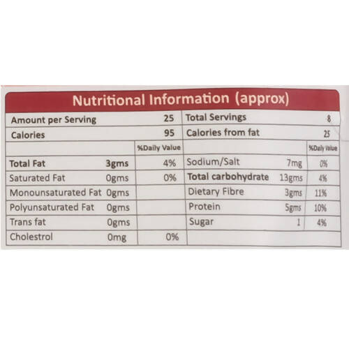 Adukale Menasu Kootu Powder - Grab2buy