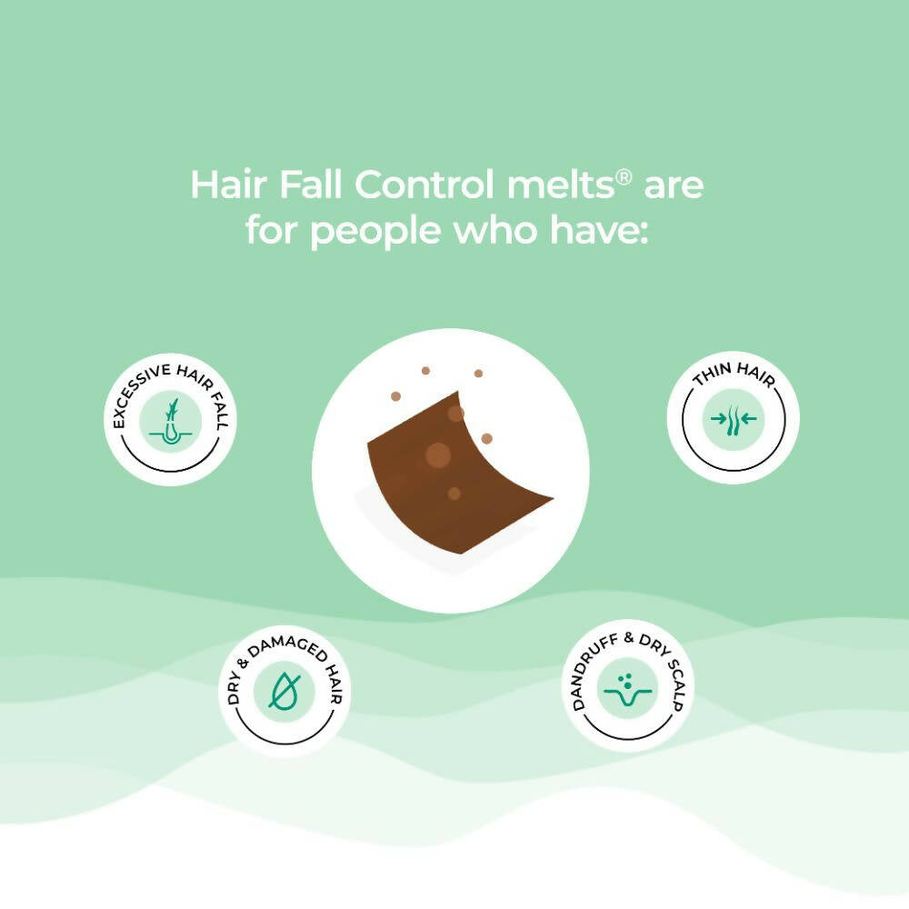 Wellbeing Nutrition Melts Hair Fall Control Oral Strips-Tropical Strawberry Flavor  Grab2Buy Wellbeing Nutrition Grab2Buy