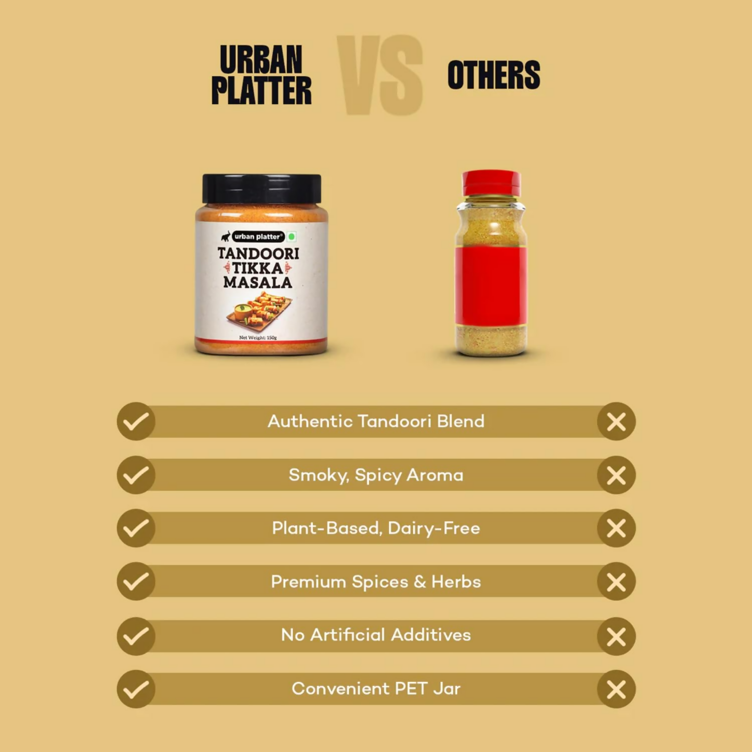 Urban Platter Tikka Masala Tasty Smoky Flavor  Grab2Buy Urban Platter Grab2Buy