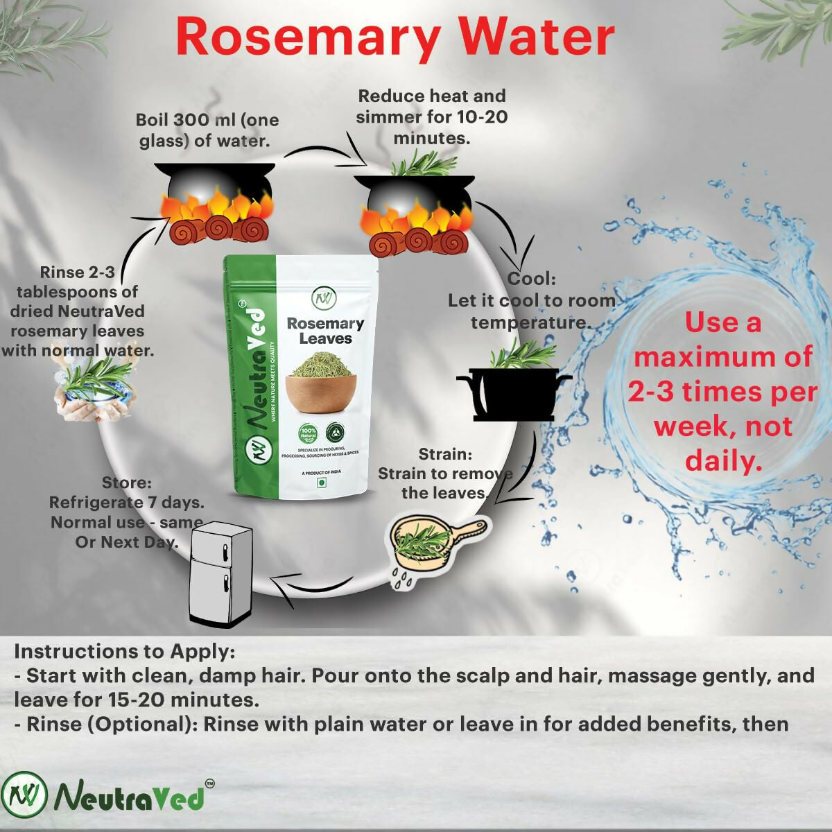 NeutraVed Rosemary Leaves For Hair Growth & Hair Fall Control 