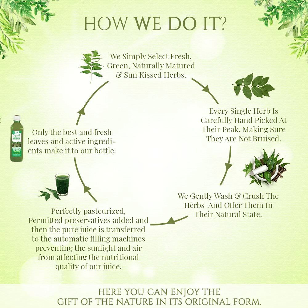 Axiom Neem Juice 