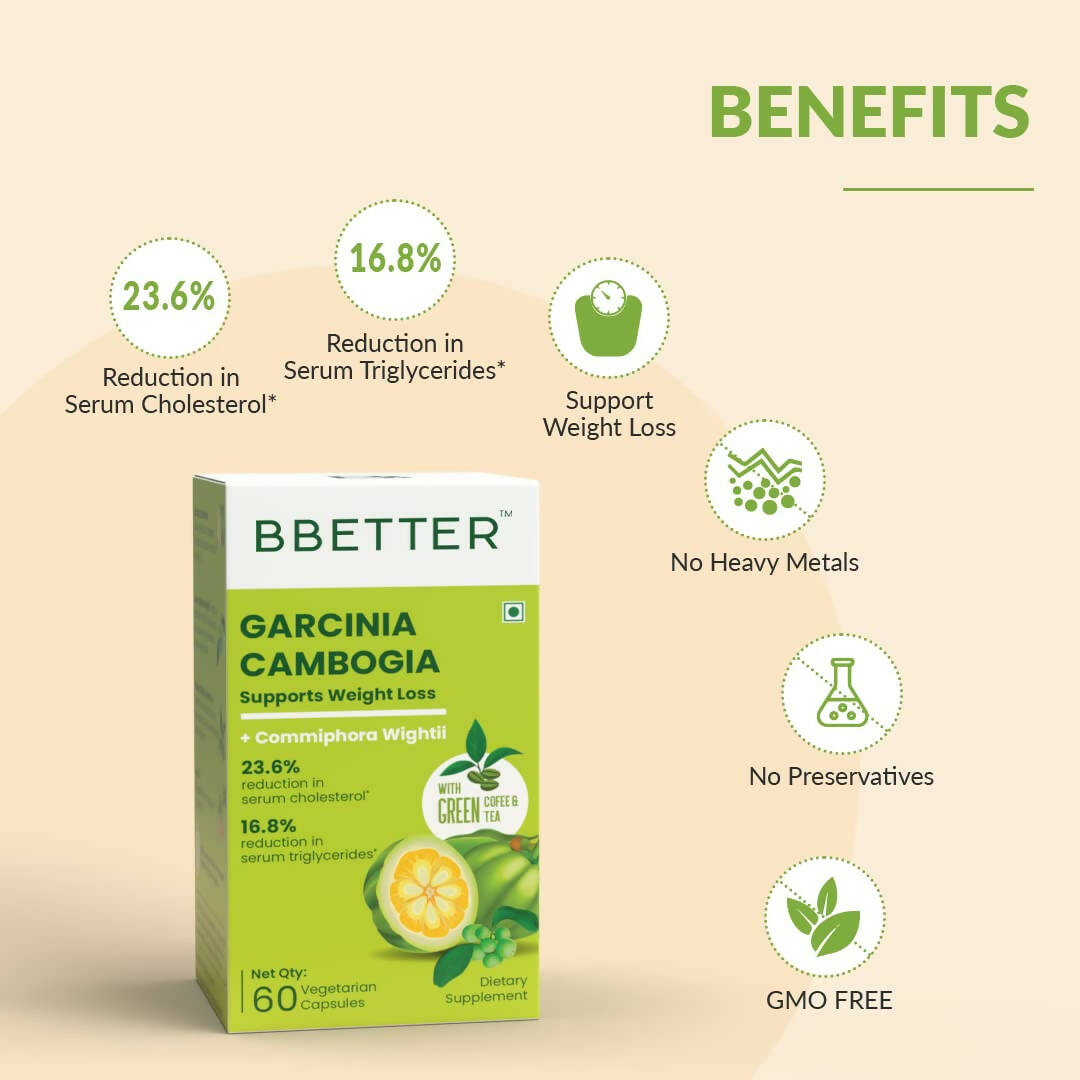 BBETTER Garcinia Capsules With Green Coffee Green Tea Extract 