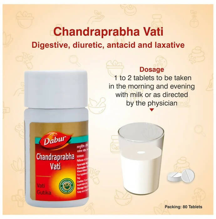Dabur CP Vati 