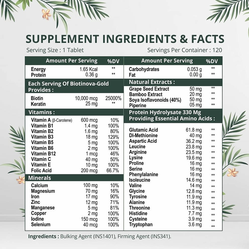 Himalayan Organics Biotin 10000 Mcg with Keratin, Amino Acids & Multivitamin Tablets 