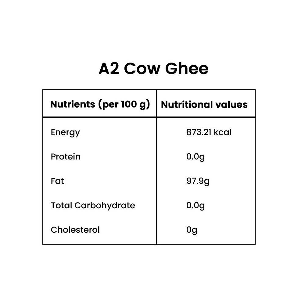 Gramiyum Pure Desi / Gir Cow Ghee (A2) - Grab2buy