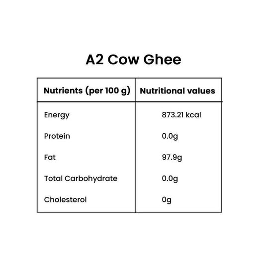 Gramiyum Pure Desi / Gir Cow Ghee (A2) - Grab2buy