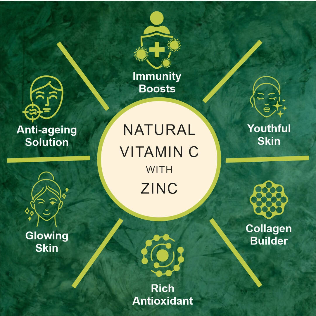 Herbal Canada Amla Capsules - Grab2buy