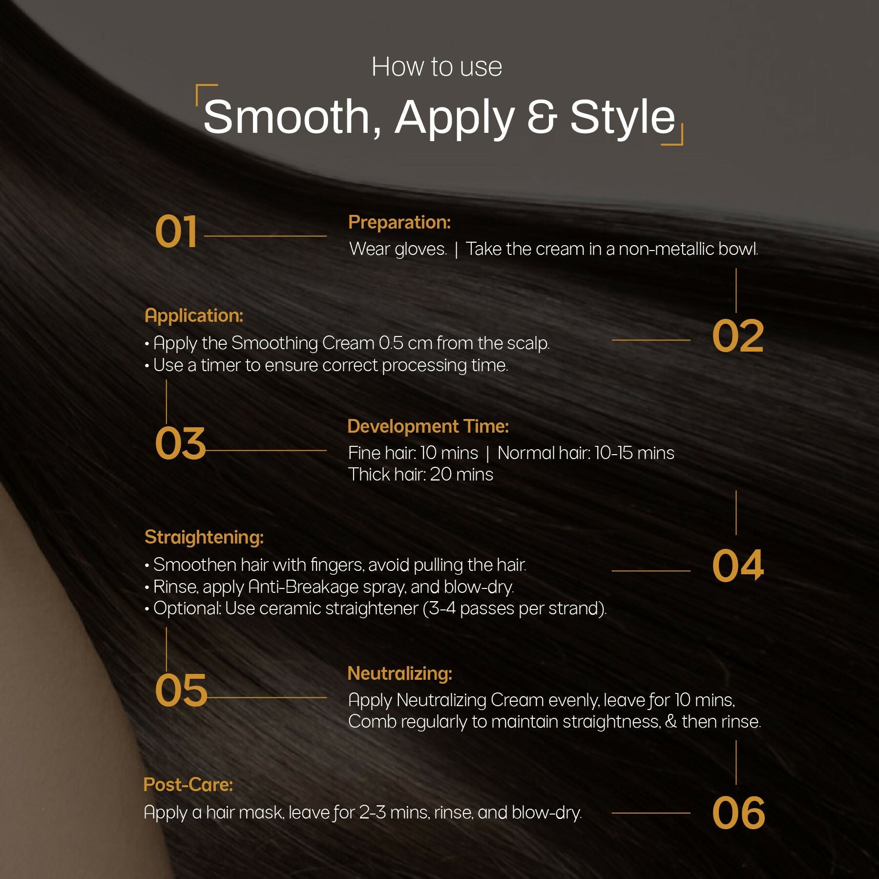 Yuthika Professional Vertix Hair Smoothening & Straightening Cream|For Extra Resistant Hair  Grab2Buy Yuthika Grab2Buy