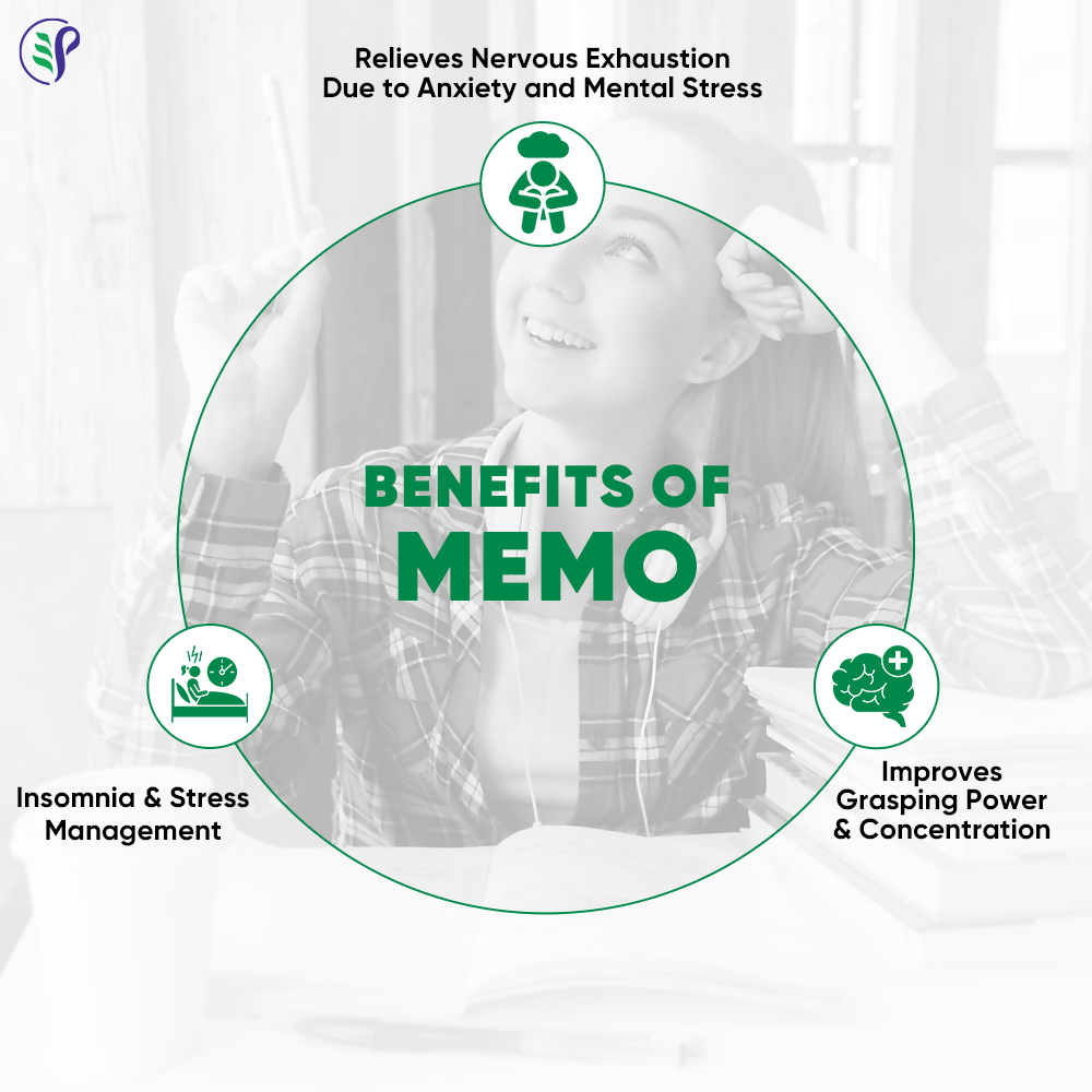 Pathak Ayurvedic Pharmacy Memo 