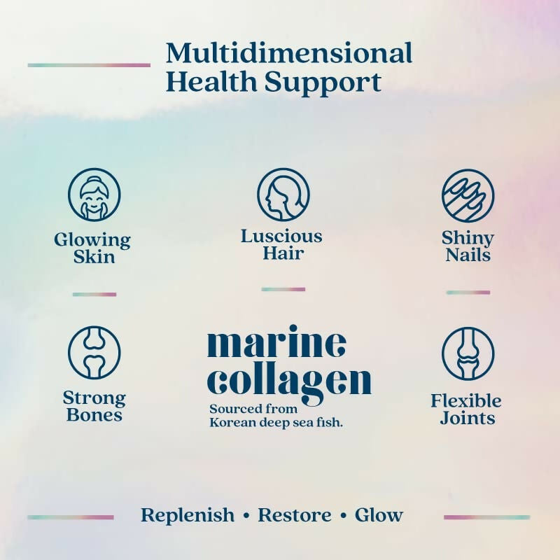 Wellbeing Nutrition Collagen & Glutathione Anti-Ageing Combo  Grab2Buy Wellbeing Nutrition Grab2Buy