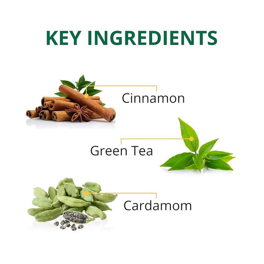 TE-A-ME Uplift Kashmiri Kahwa Natural Green Tea Bags - Grab2buy