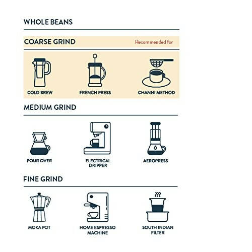 Third Wave Coffee Monsoon Malabar AA Blend-Medium Dark Roast  Grab2Buy Third Wave Coffee Grab2Buy