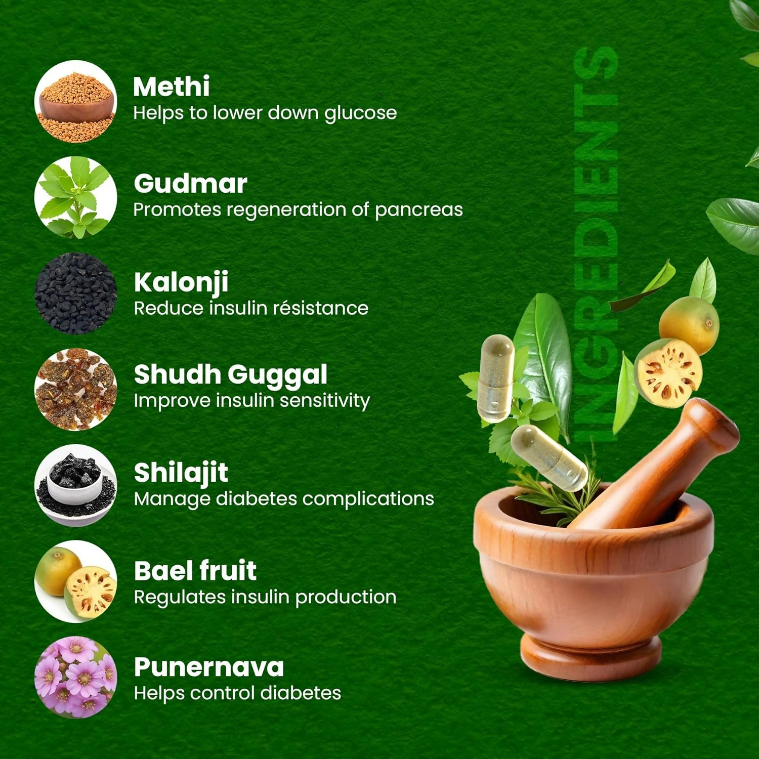 Sheopal's Herbal Diabdex Diabetes Capsules Genie India