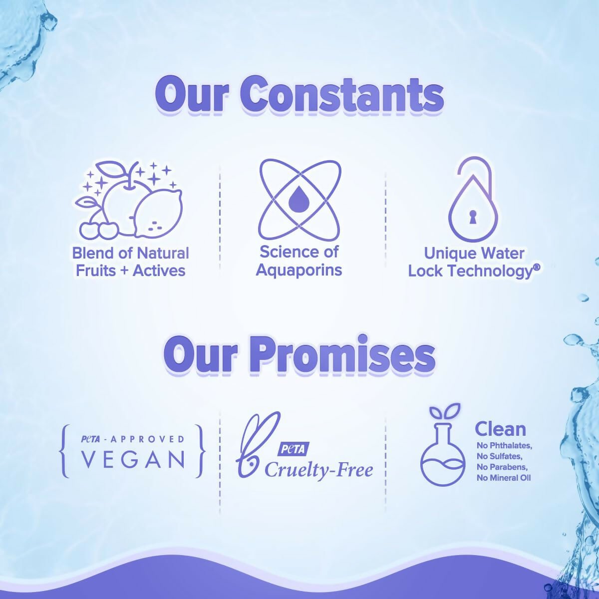 Aqualogica Illuminate+ Dewy Sunscreen SPF 50+ PA++++ with Wild Berries & Alpha Arbutin, Protection Against Uva/B & Blue Light Protection 