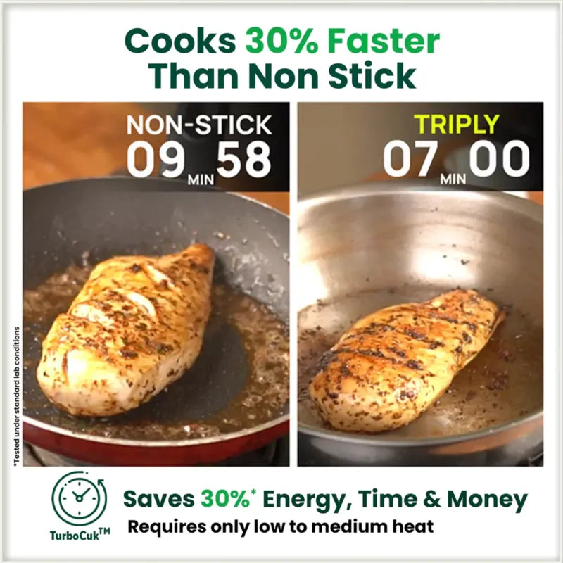 The Indus Valley TurboCuk Tri-ply Stainless Steel Cookware Set: 3L Kadai with Lid + 1.4L Fry Pan, Premium Quality, 3 Layer Thick Body, 100% Toxin-free, Non-stick, Induction & Gas  Grab2Buy The Indus Valley Grab2Buy