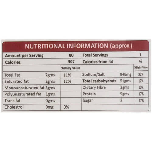 Adukale Instant Poha Upma Mix - Grab2buy