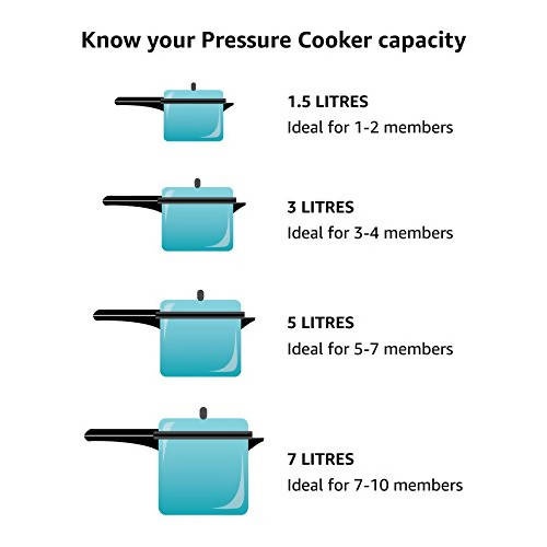 Hawkins Classic Pressure Cooker 2 Litre - Silver (CL20) - Grab2buy