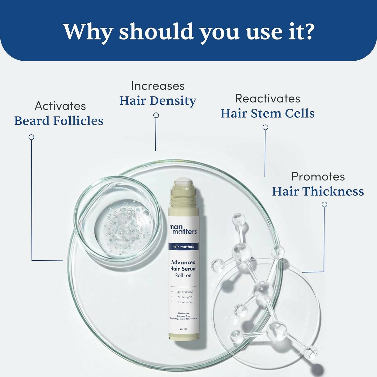 Man Matters Advanced Hair Growth Serum Roll on - Grab2buy