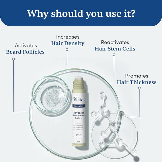 Man Matters Advanced Hair Growth Serum Roll on - Grab2buy