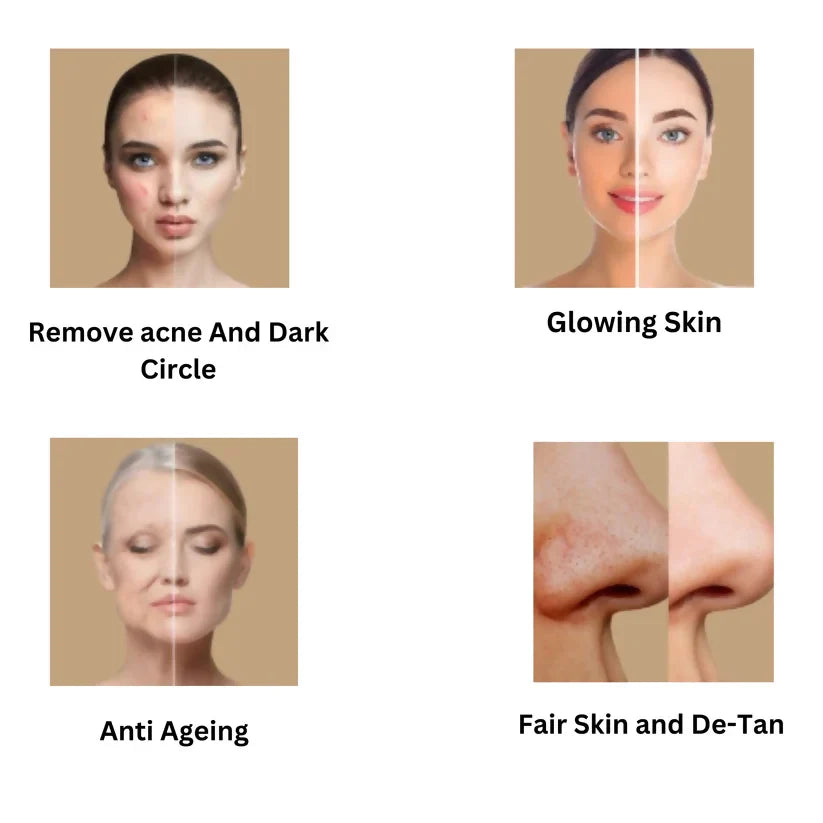 Etheric Kasturi Turmeric & Sandal Powder Combo – Herbal Face Pack for Glowing Skin