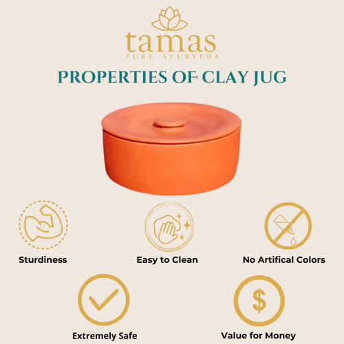 Tamas Handmade & Eco-Friendly Earthen (Clay/ Terracotta) Dahi Handi - Grab2buy