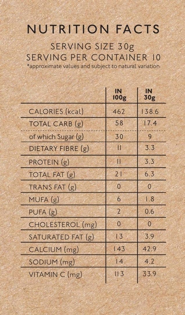 Nourish Organics Amaranth Muesli facts