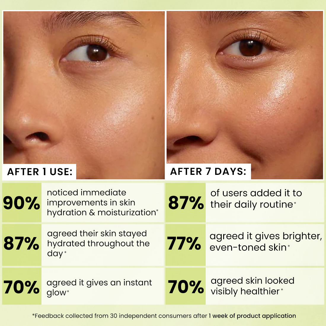 Hyphen Golden Hour Glow Face Moisturizer with Triple Vitamin C & 3% Niacinamide 
