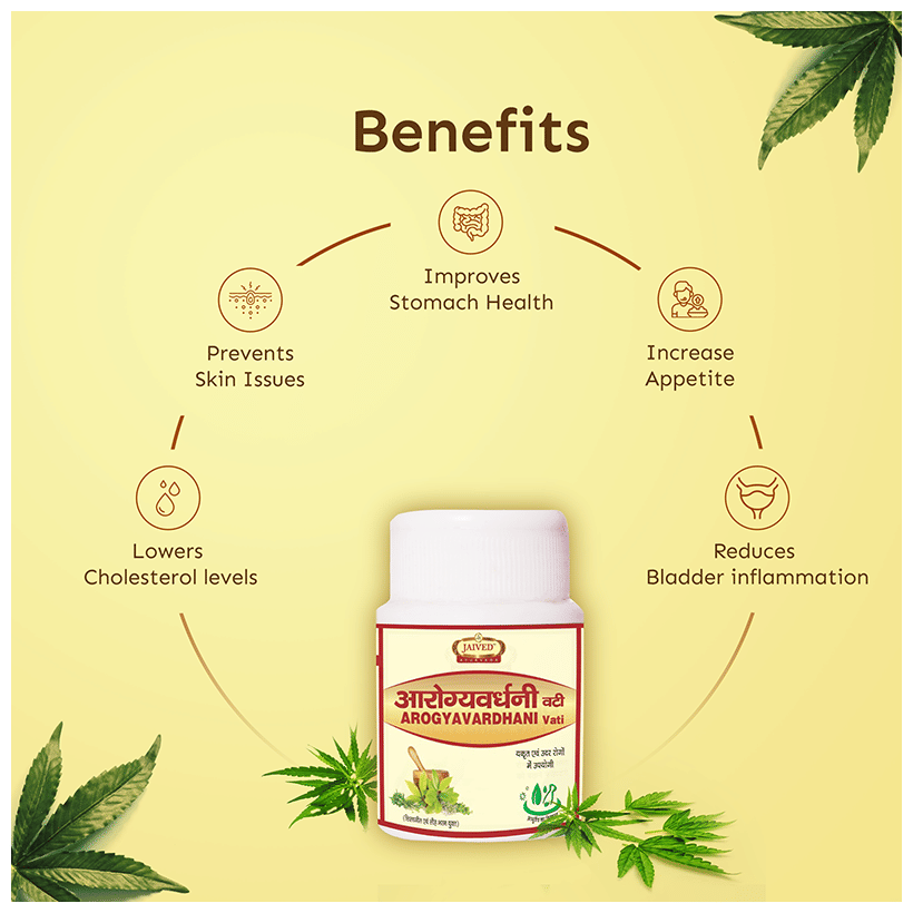 Jaived Ayurveda Arogyavardhni Bati 