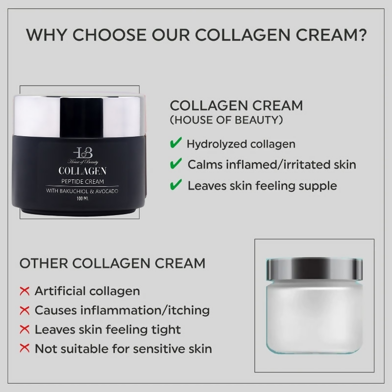 House of Beauty Collagen Cream 