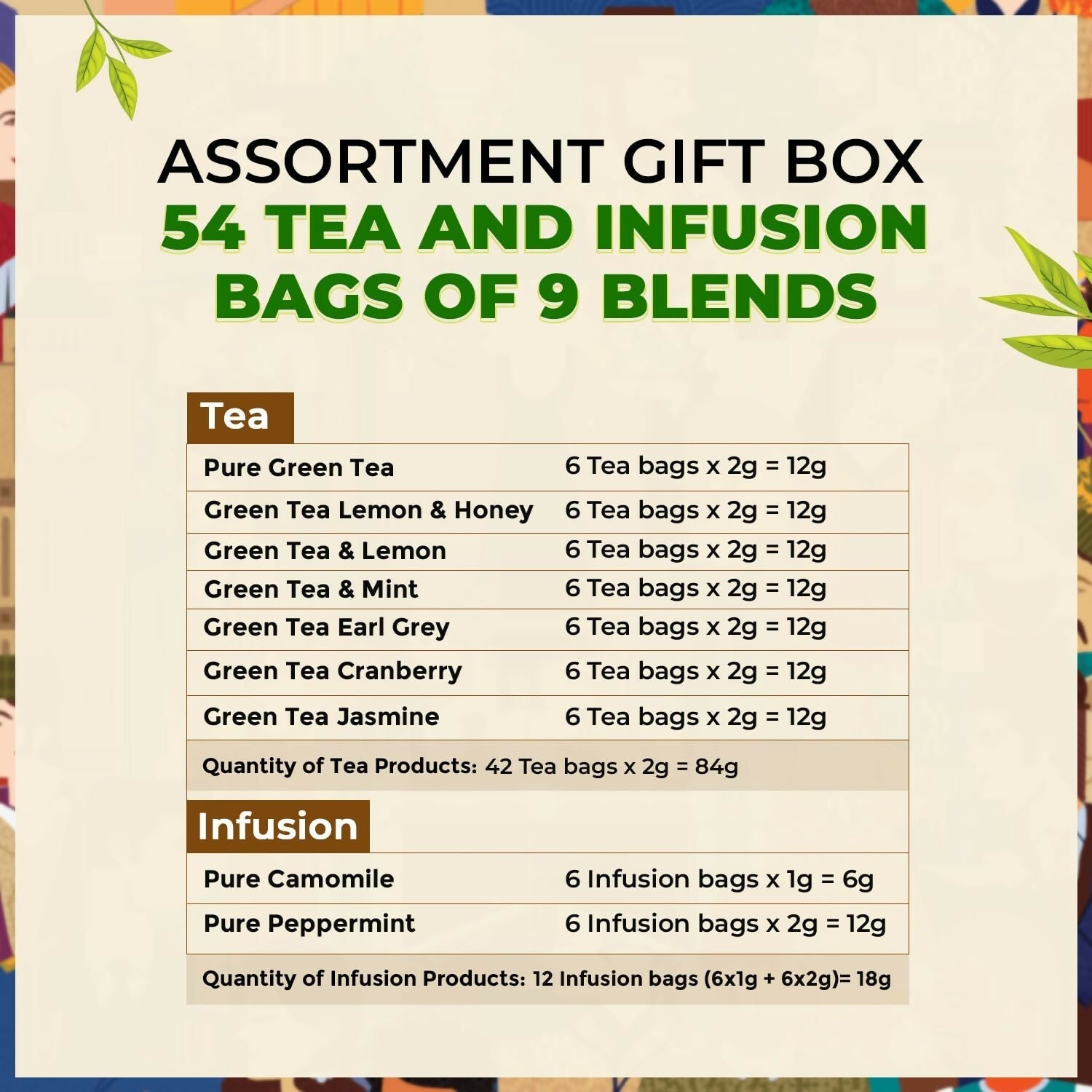 Twinings The Tea Moment Collection Assortment Tea Gift Set 