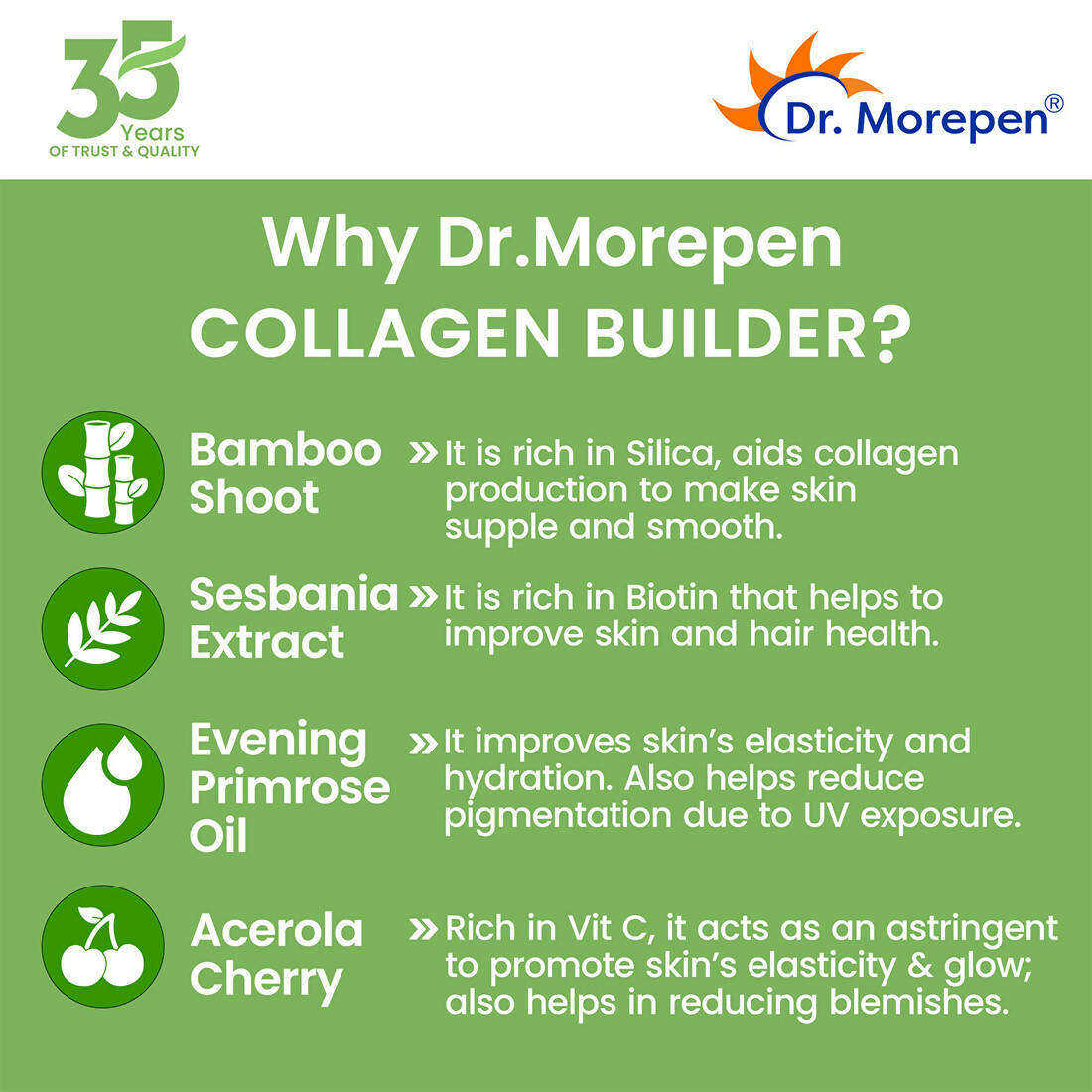 Dr. Morepen Biotin+ Advanced Tablets and Natural Collagen Builder, Orange Berry Flavour Combo 