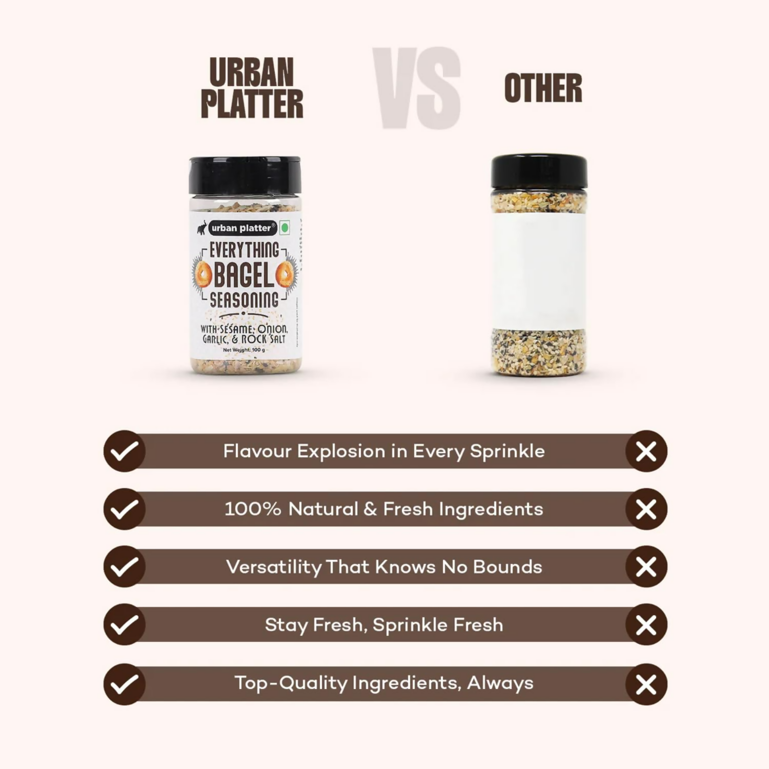 Urban Platter Everything Bagel Seasoning  Grab2Buy Urban Platter Grab2Buy