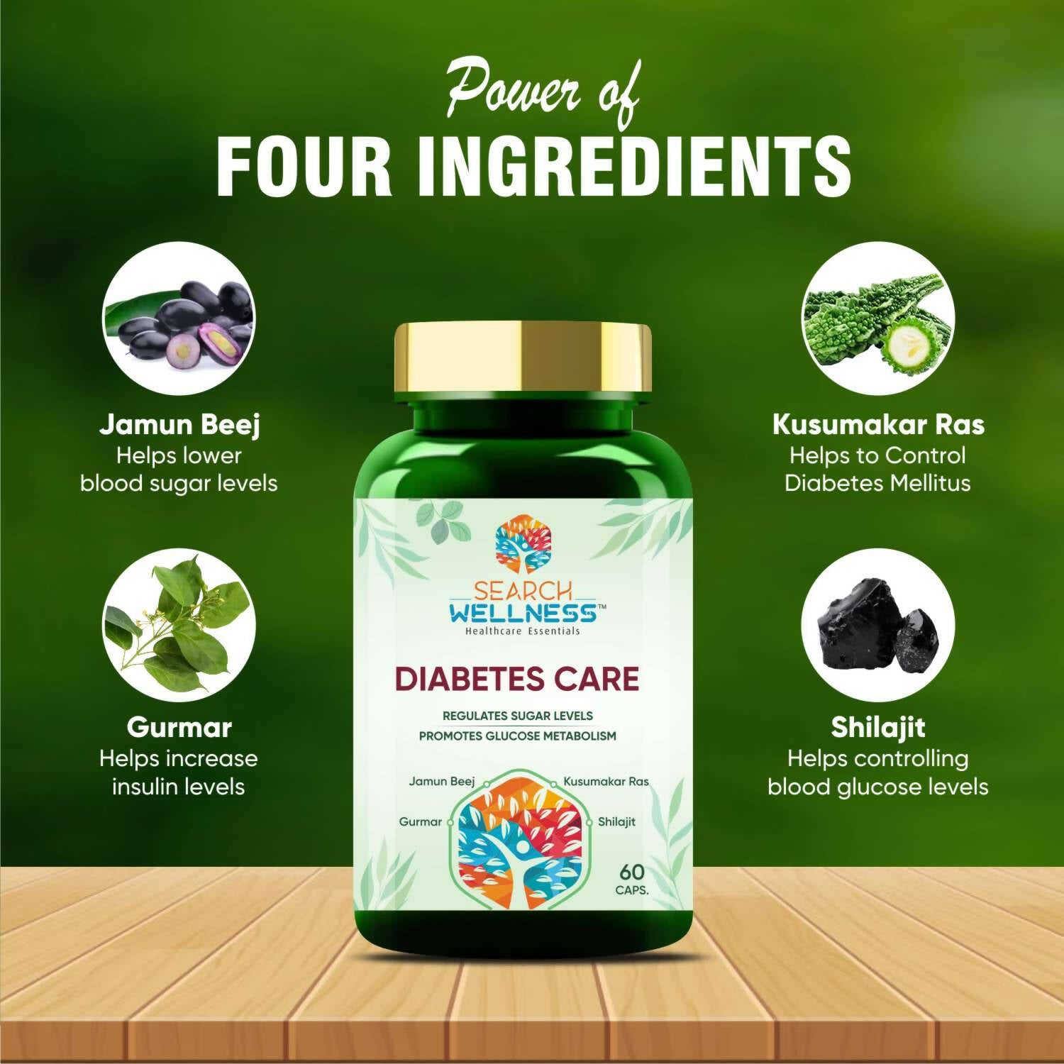 Search Wellness Diabetes Care Capsules - Grab2buy