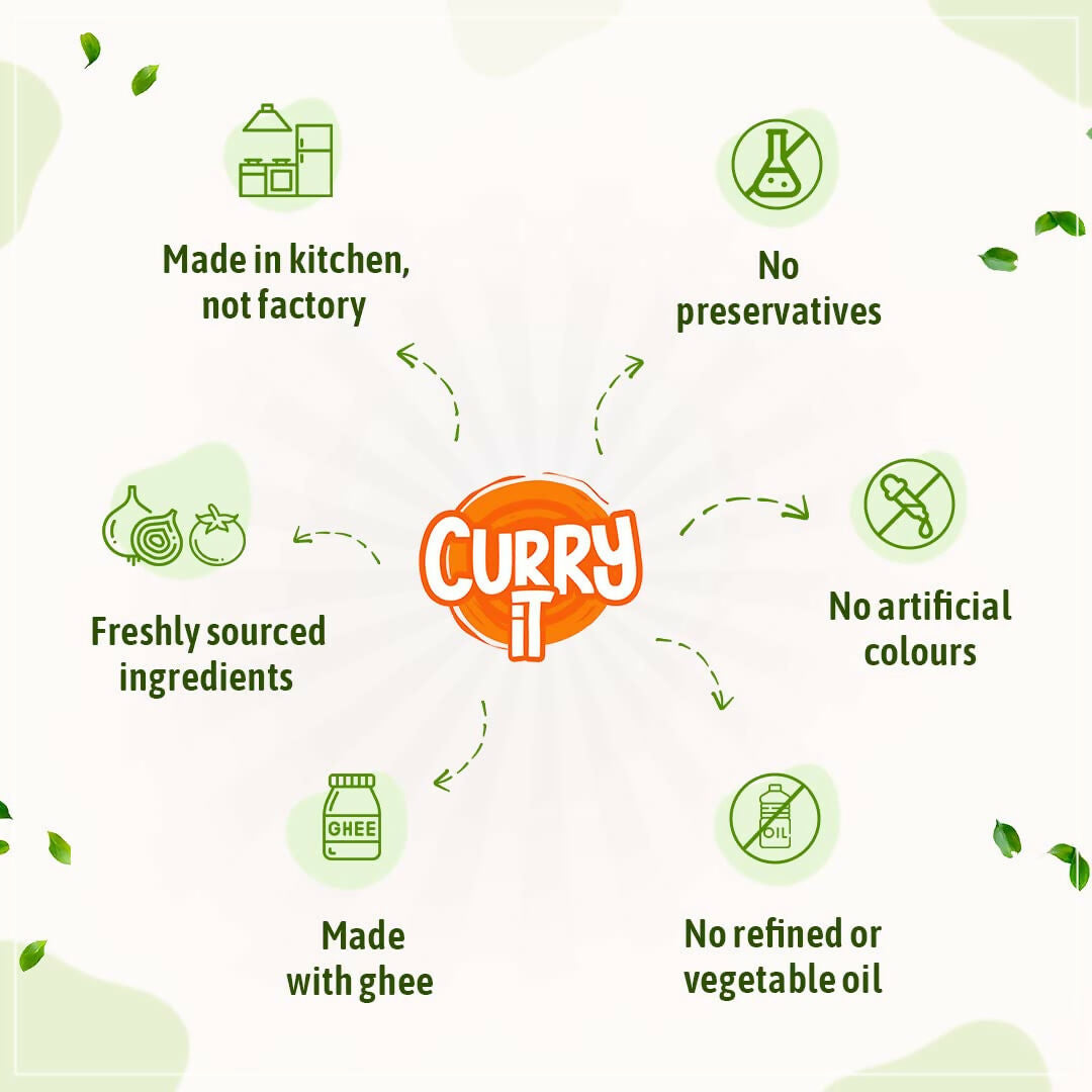 CURRYiT Lucknowi Biryani Premium Ready To Cook Curry Paste - Grab2buy