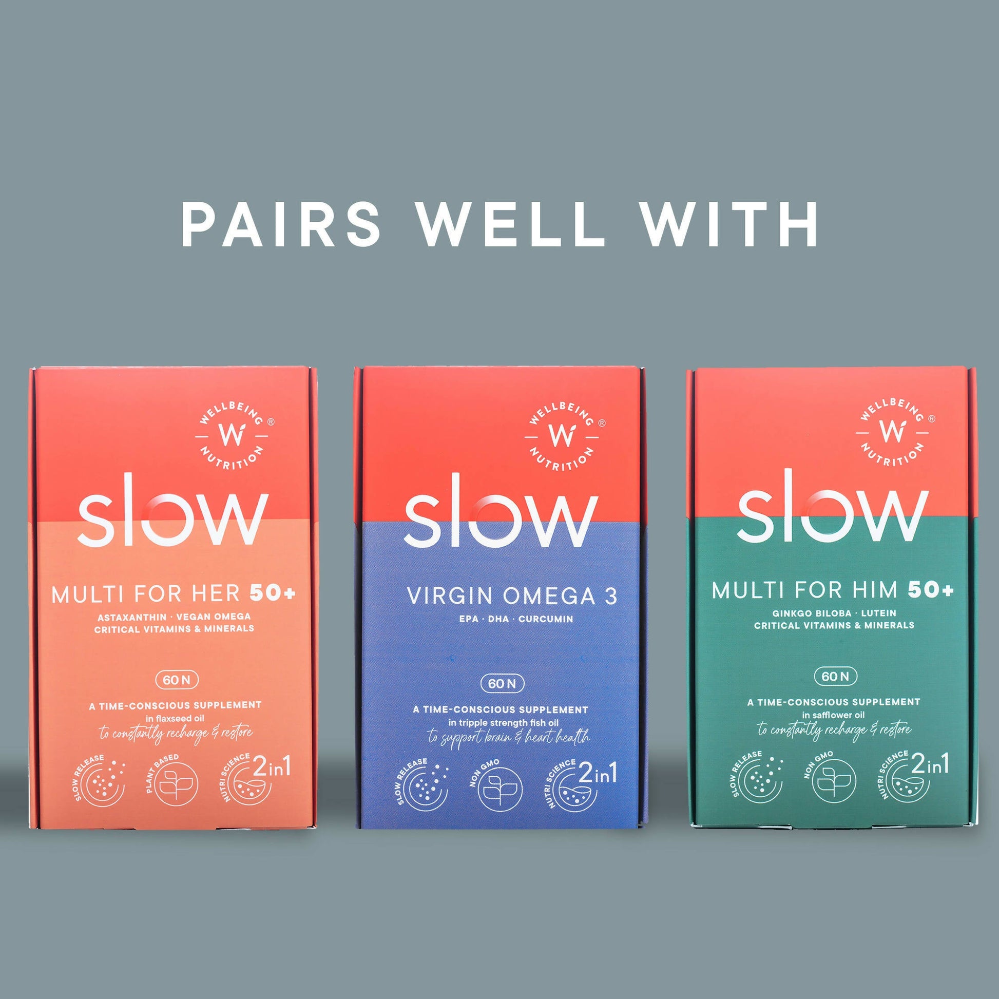 Wellbeing Nutrition Slow | Bone & Joint Support Capsules - Grab2buy