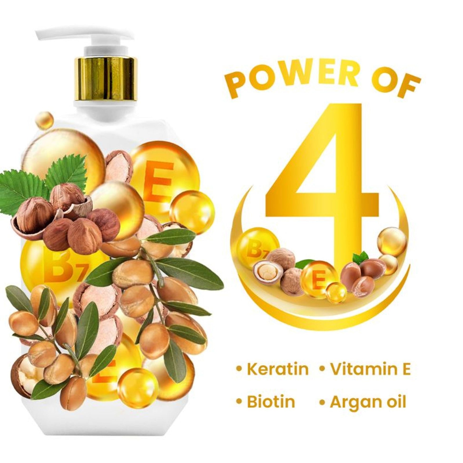 The Skin Story Sulphate Free Keratin Smooth Shampoo For Dry Damaged Hair  Grab2Buy The Skin Story Grab2Buy
