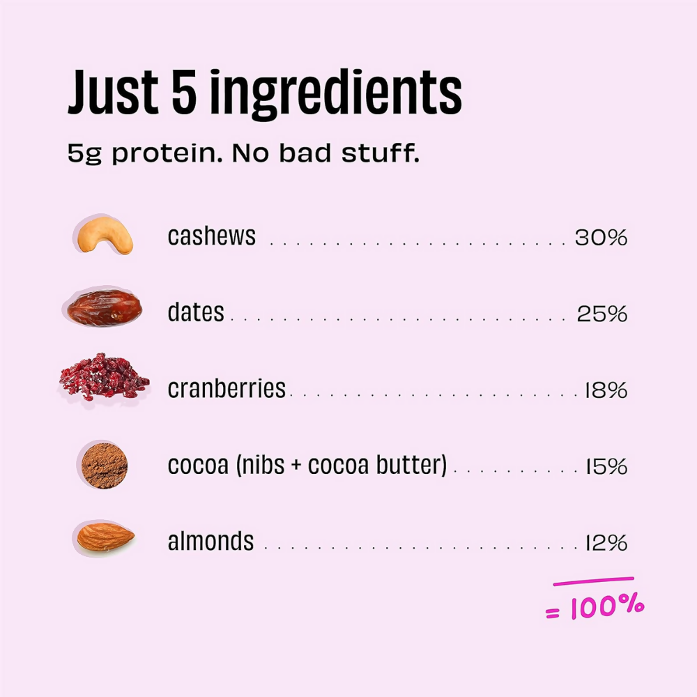 The Whole Truth Energy Bars - Cocoa Cranberry Fudge  Grab2Buy The Whole Truth Grab2Buy