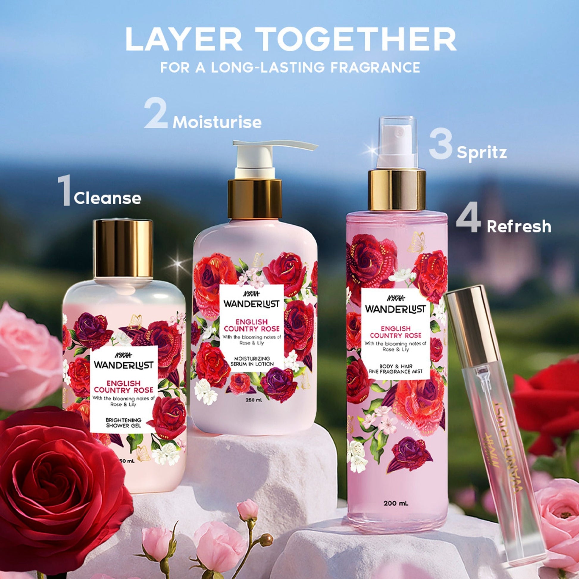 Wanderlust Moisturizing Body Lotion - English Country Rose  Grab2Buy Wanderlust Grab2Buy