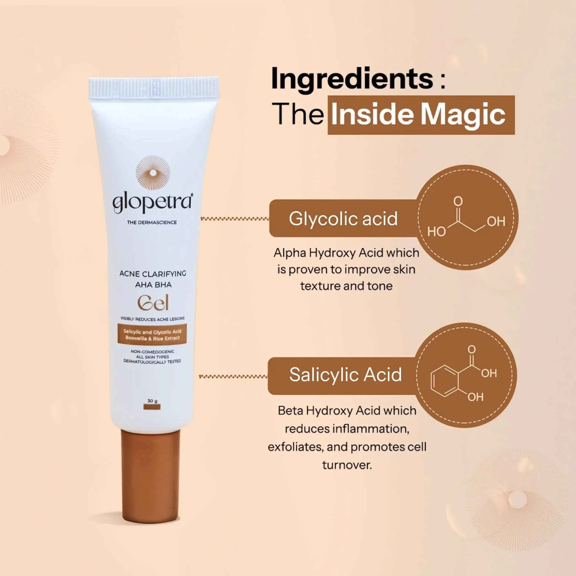 Glopetra Acne Clarifying Aha Bha Gel
