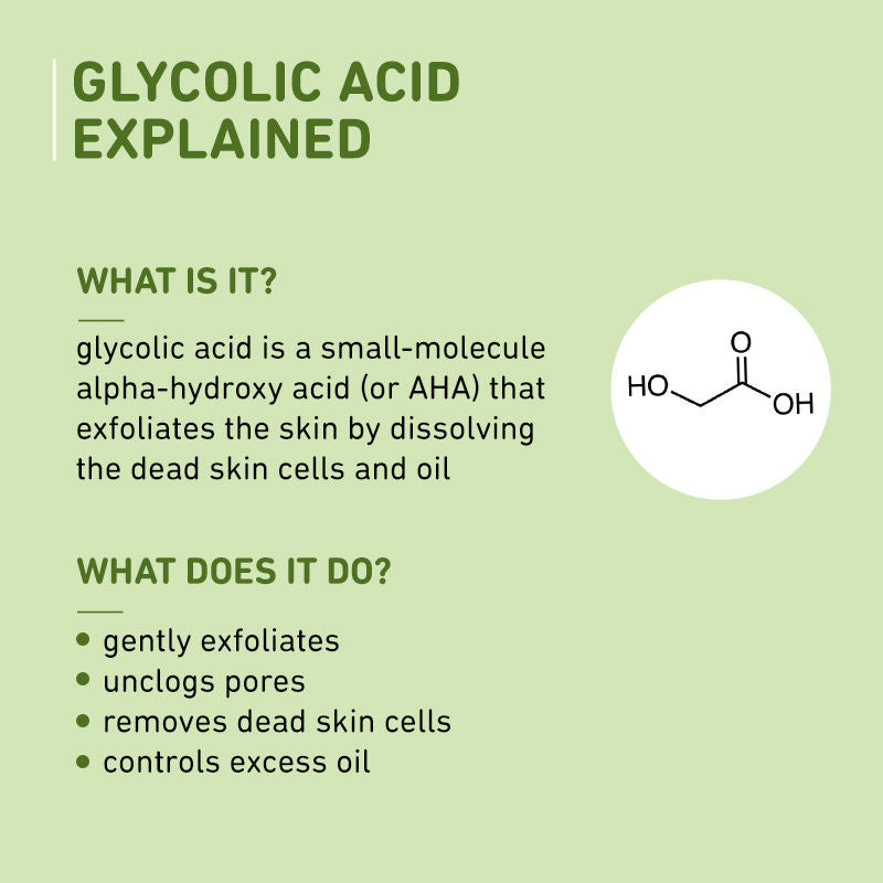 Plum Green Tea Pore Cleansing Face Wash With Glycolic Acid - Fights Acne & Oil For Clear Skin - Grab2buy