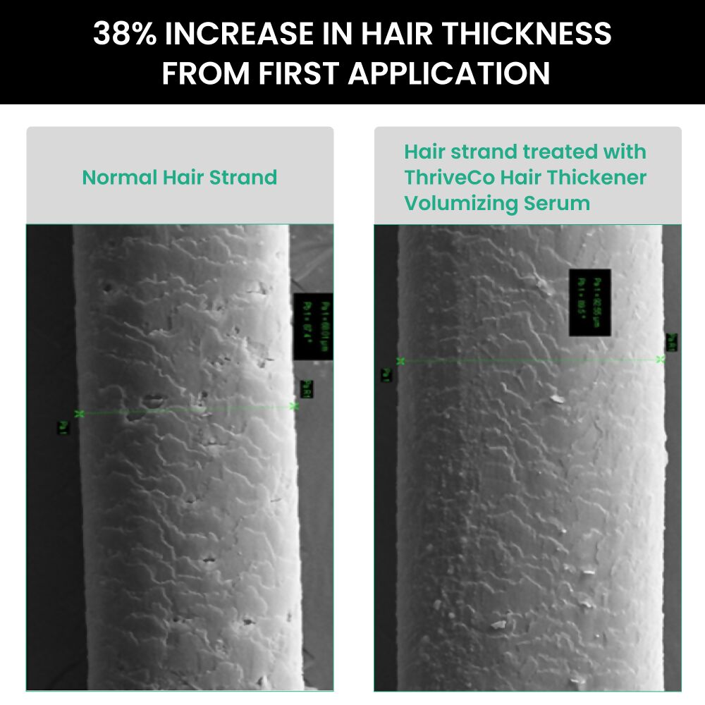 ThriveCo Hair Thickener Volumizing Serum 