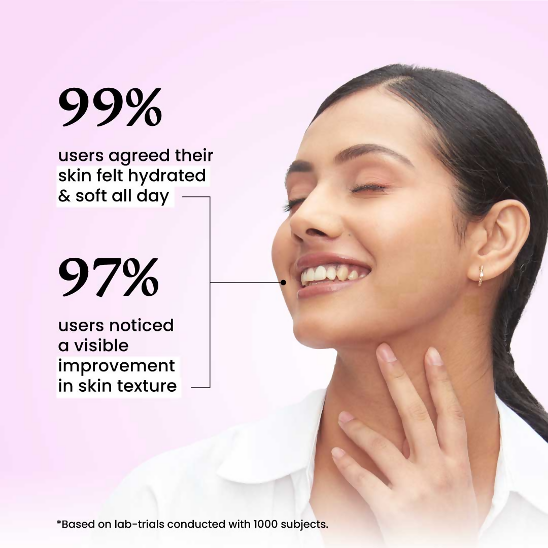 Foxtale Nourishing Face Moisturizer with Niacinamide for 24 Hr Hydration & Lightweight 