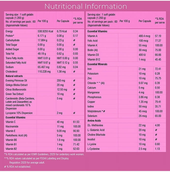 Healthyr-U Advanced Women Multivitamin Capsules - Grab2buy