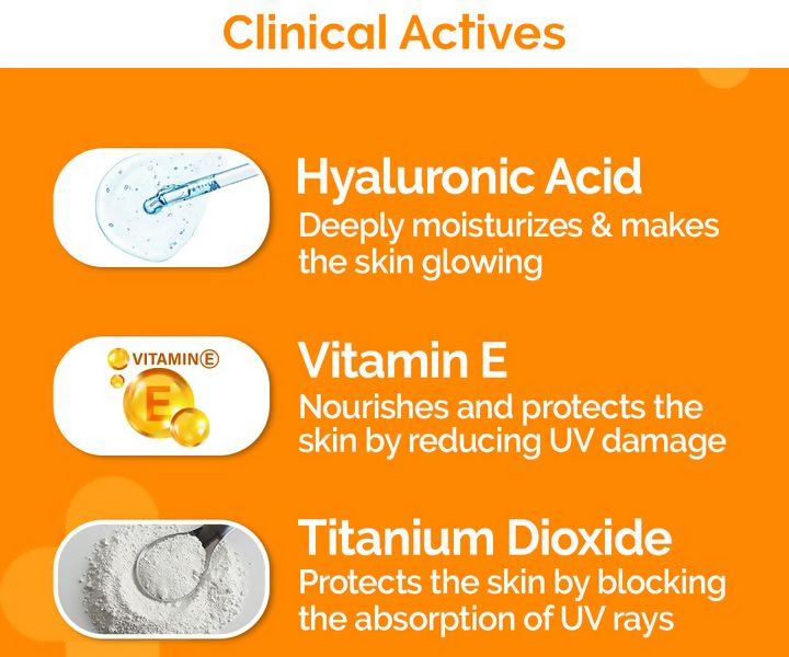 The Derma Co 1% Hyaluronic Quick-Absorbing Sunscreen Spray with Hyaluronic Acid & Vitamin E  Grab2Buy The Derma Co Grab2Buy