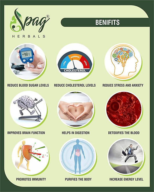 Spag Herbals Atibala Powder 